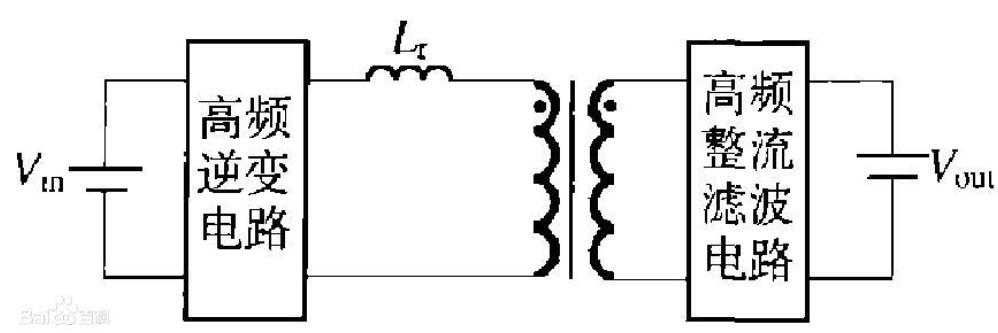 直流蘑菇视频红色LOGO旧版本的基本電路結構